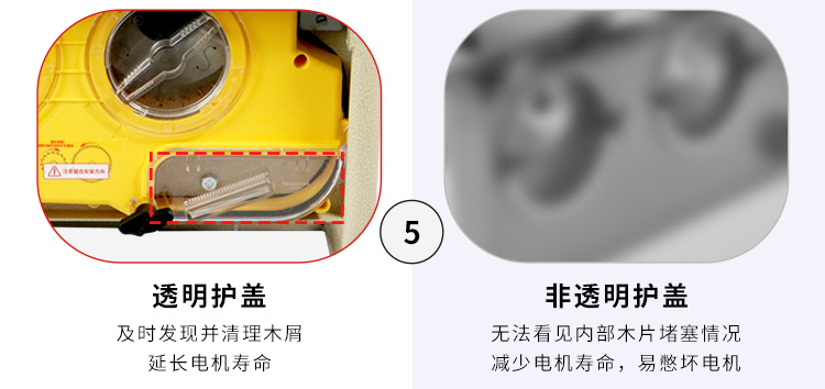 無塵鋸|塵霸無塵鋸|無塵斜切鋸|無塵子母鋸