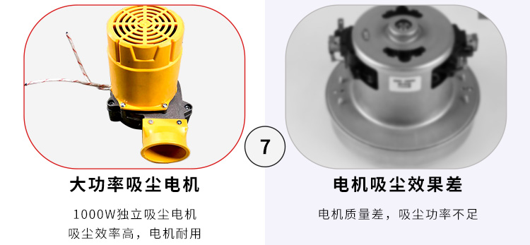 無塵鋸|塵霸無塵鋸|無塵斜切鋸|無塵子母鋸