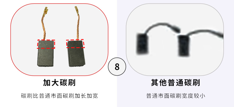 無塵鋸|塵霸無塵鋸|無塵斜切鋸|無塵子母鋸