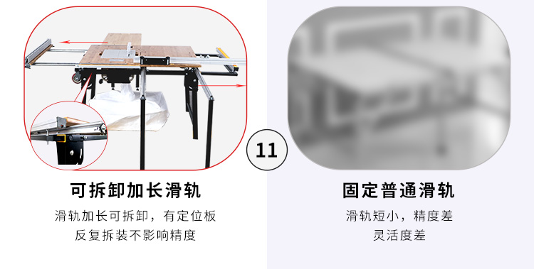 無塵鋸|塵霸無塵鋸|無塵斜切鋸|無塵子母鋸