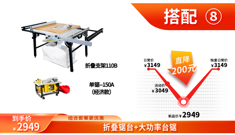 無塵鋸|塵霸無塵鋸|無塵斜切鋸|無塵子母鋸