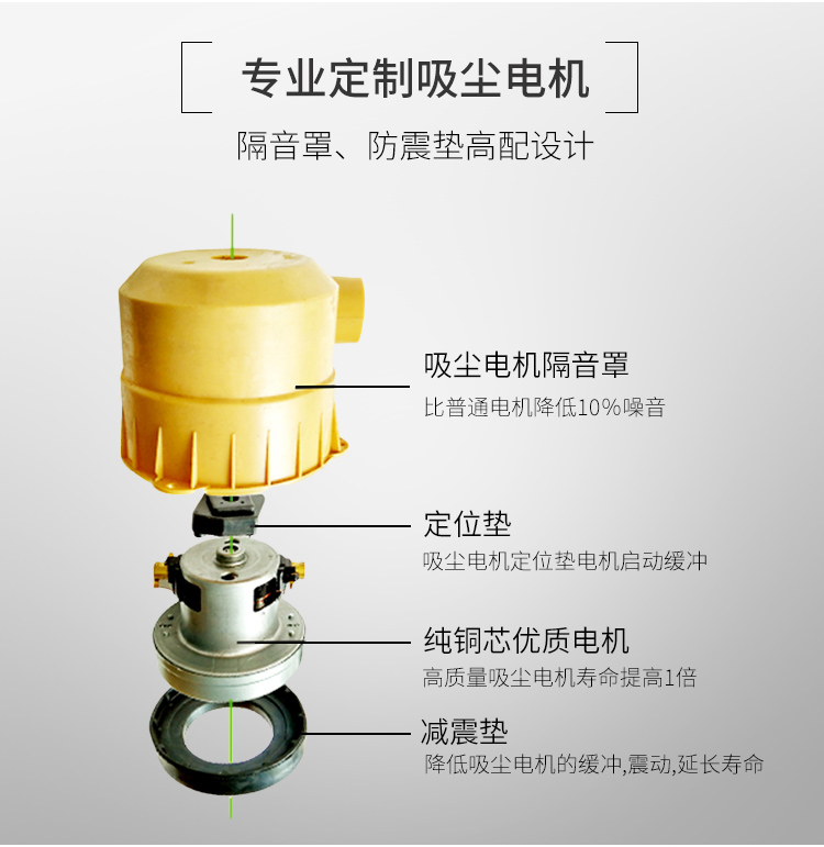 無塵鋸|塵霸無塵鋸|無塵斜切鋸|無塵子母鋸