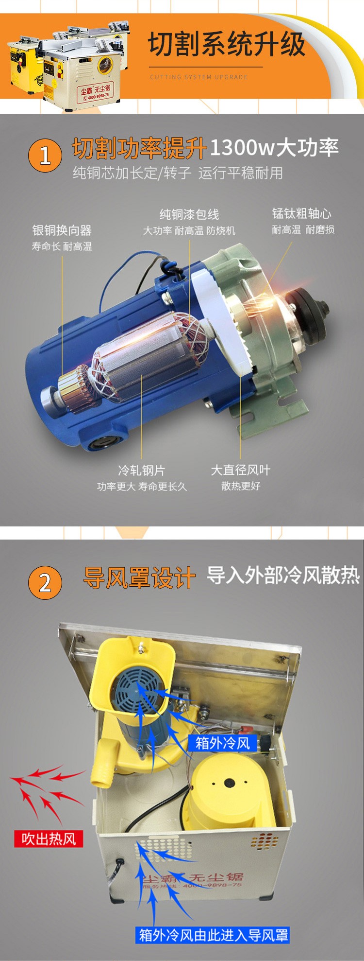 無塵鋸|塵霸無塵鋸|無塵斜切鋸|無塵子母鋸