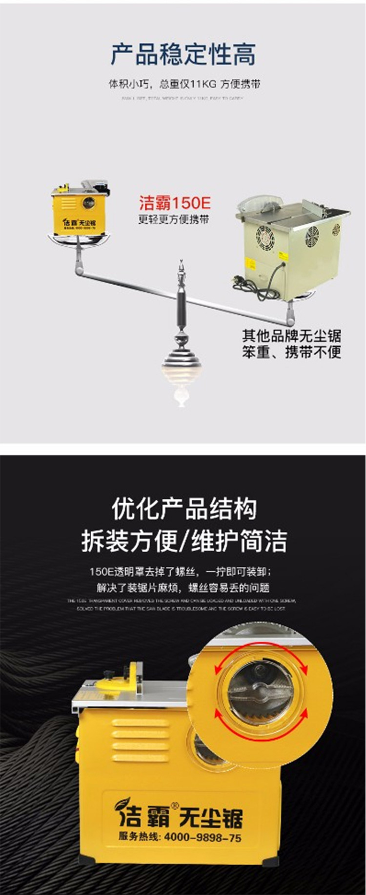 無塵鋸|塵霸無塵鋸|無塵斜切鋸|無塵子母鋸