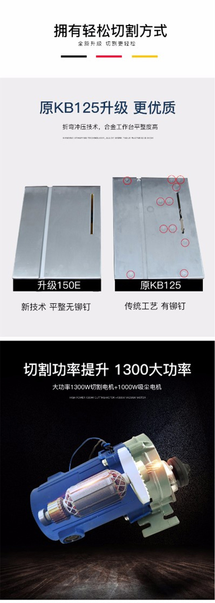 無塵鋸|塵霸無塵鋸|無塵斜切鋸|無塵子母鋸