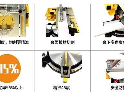 CBMTS255C復合式無塵斜切鋸